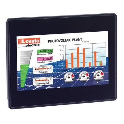 Lovato LRH HMI Displays