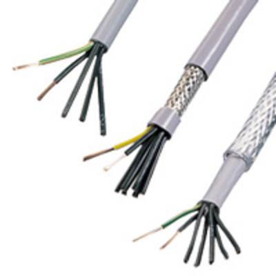 Flexible Multicore Cables