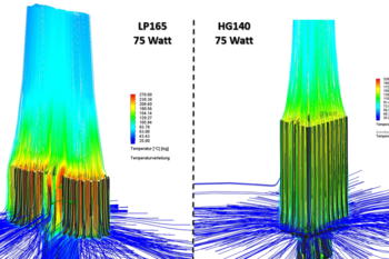 STEGO Heaters Simulation test results