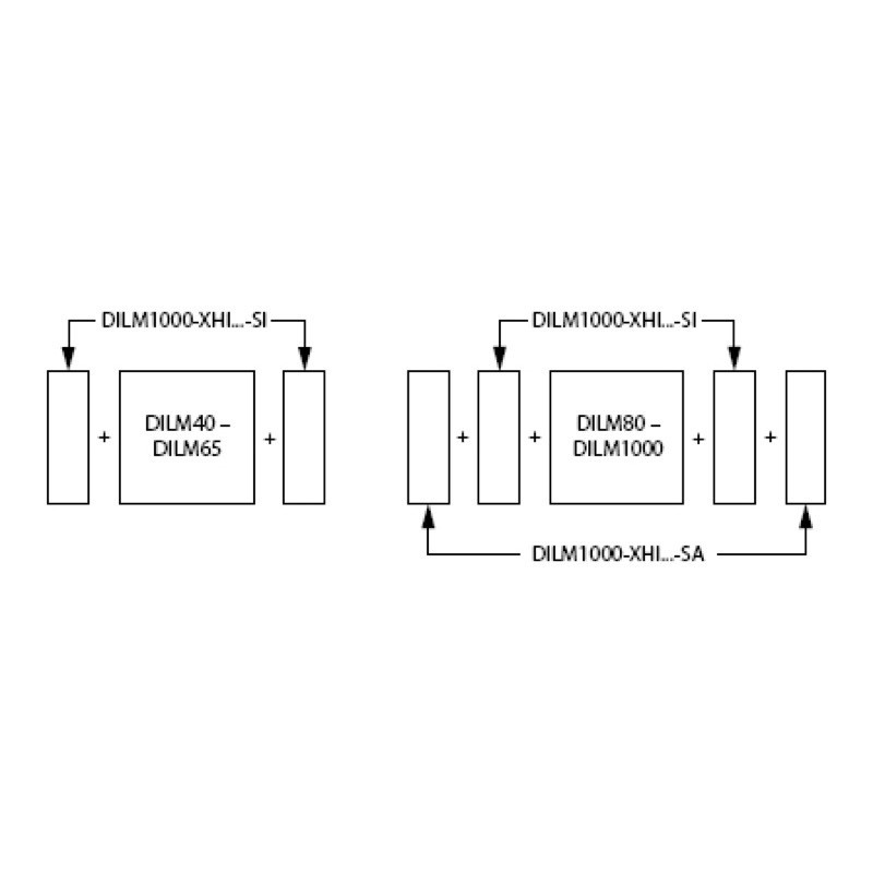 DILM1000-XHIV11-SI Eaton DILM Auxiliary Contact Block 1 x N/O &amp; 1 x N/C Contacts Side Mounting DILM40 - DILM225