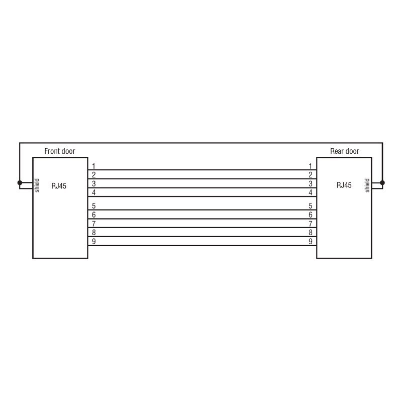 LPCD06 Lovato Platinum RJ45 Interface Ethernet Connection Type 22mm