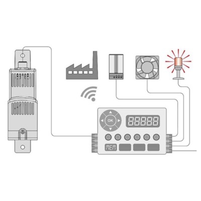 01420.2-00 STEGO CSS 014 Smart Sensor 4-20mA Interface -40oC to +60oC Temperature Range 0 to 100% RH Humidity Range 24VDC